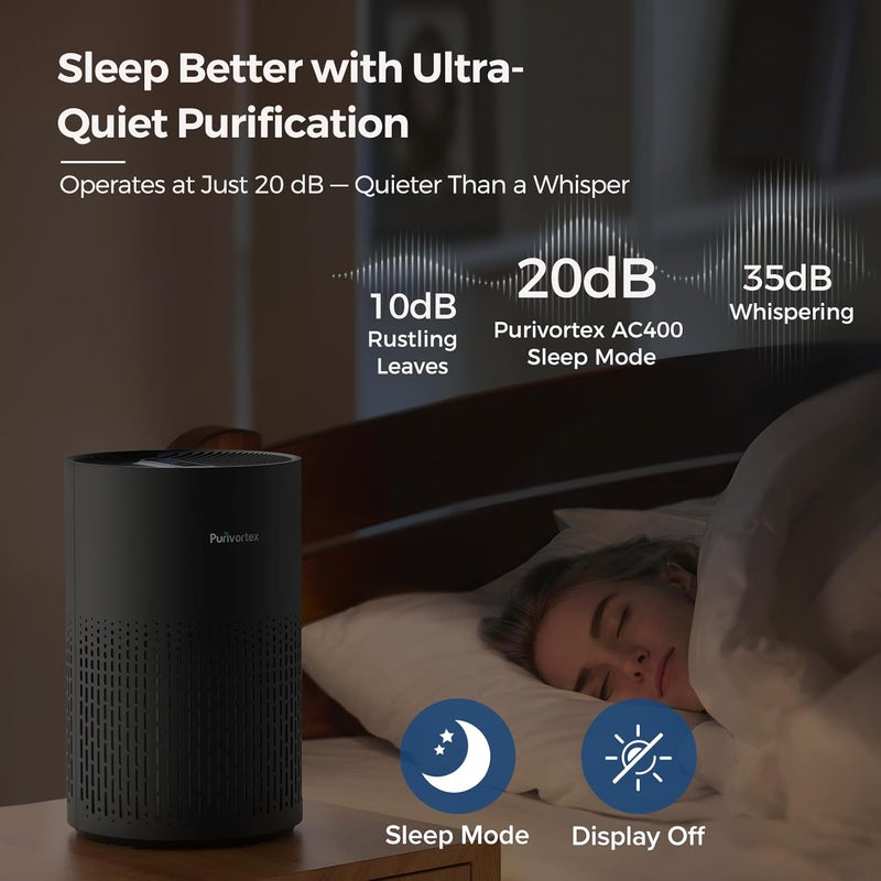 Purivortex Air Purifiers for Bedroom, Quiet Air Purifier with HEPA Filter for Pollen, Smoke, Dust, Pet Dander, Odor, Hair, Ozone Free, Covers Up to 880 Sq Ft, AC400 Black - Image 5